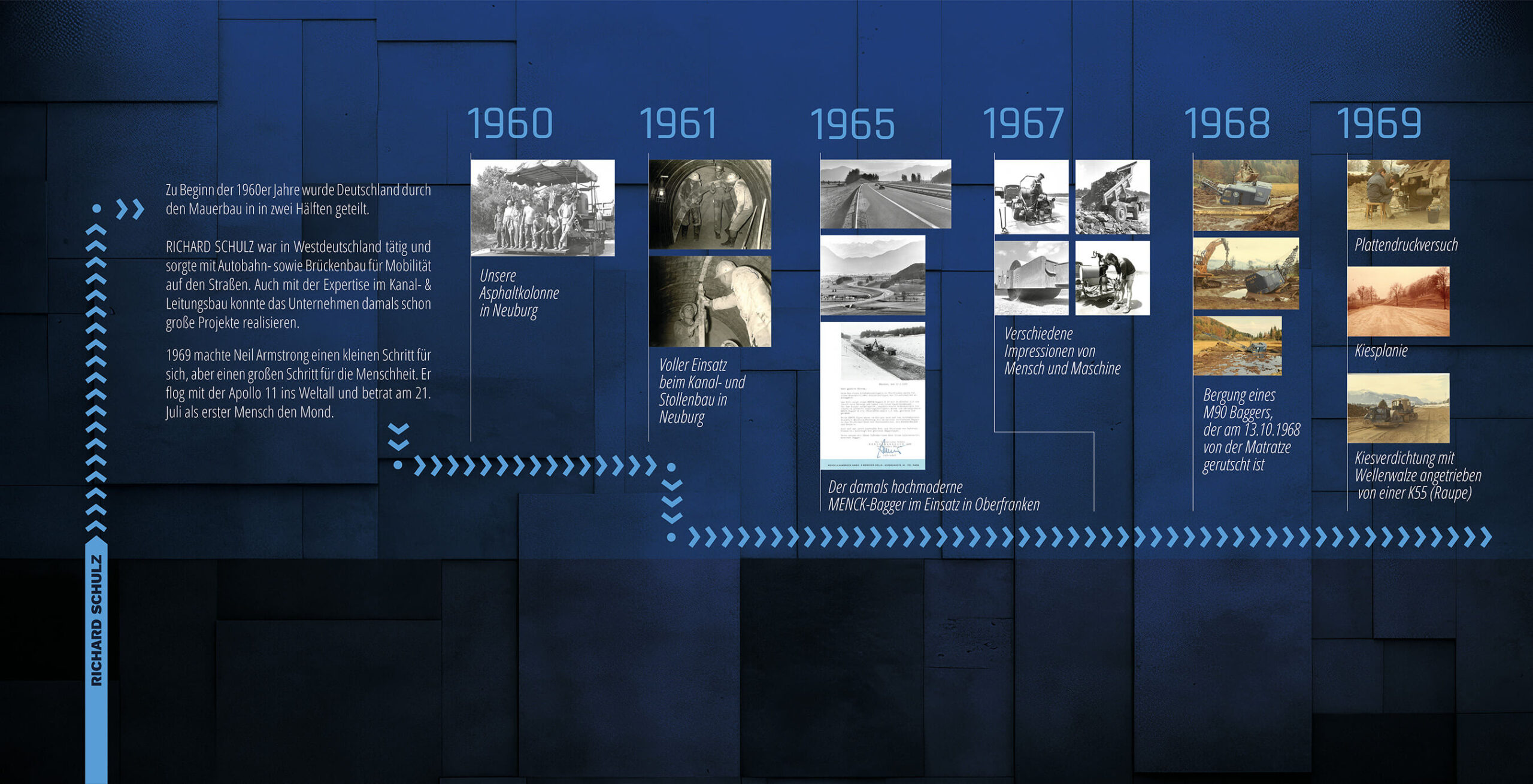 1 Richard Schulz 1960 1 Richard Schulz 1960