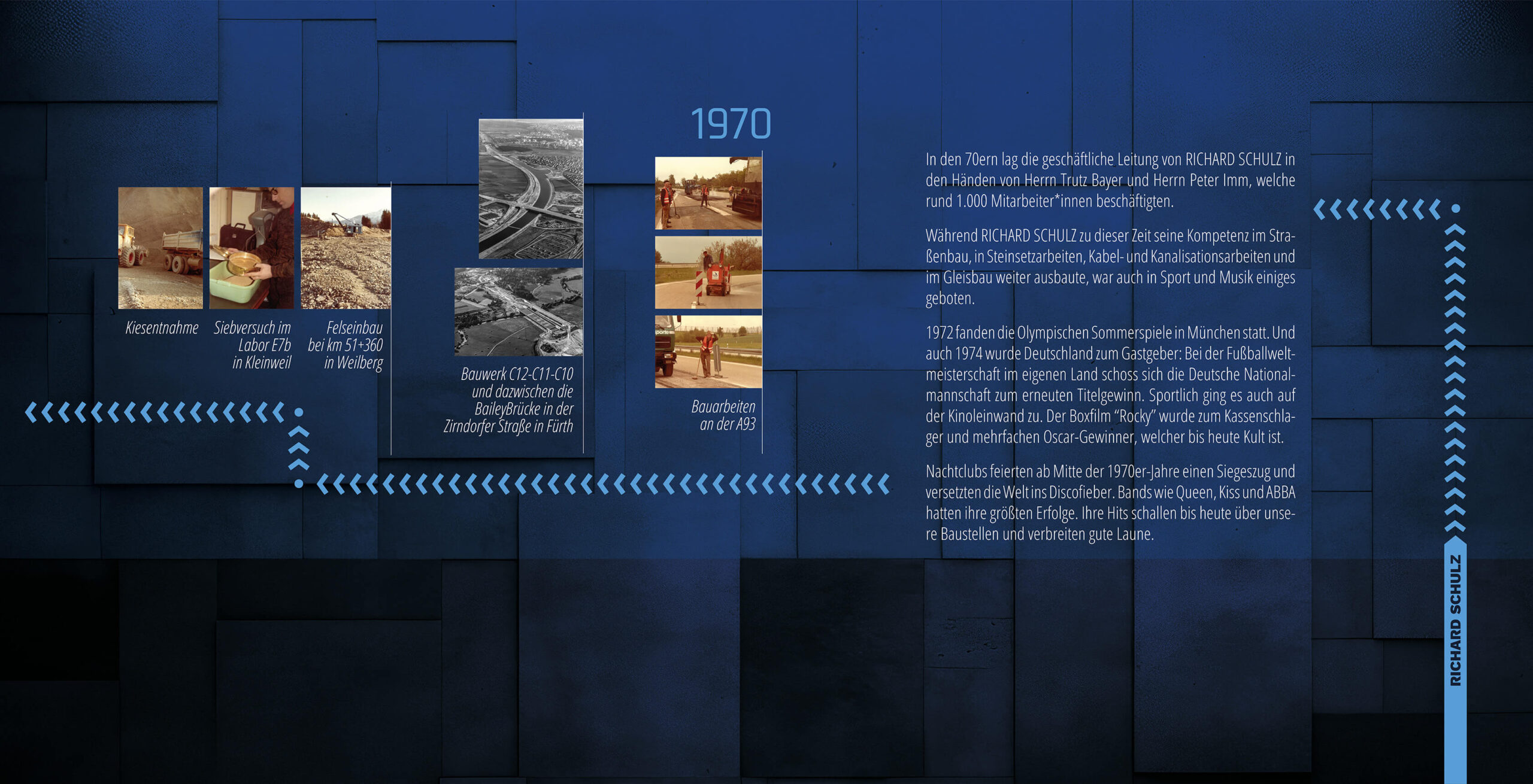 1 Richard Schulz 1970 1 Richard Schulz 1970