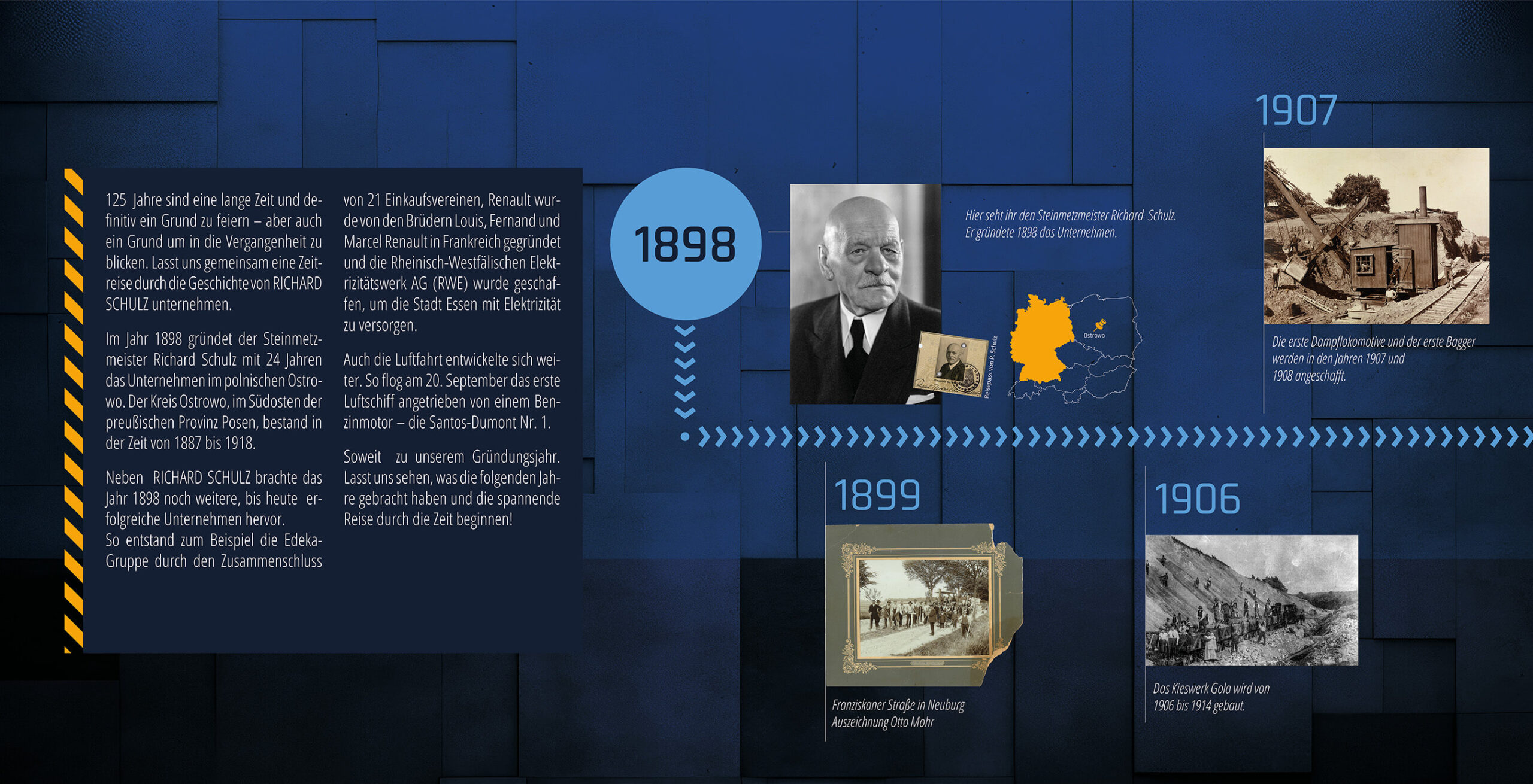 1 Richard Schulz Gründung 1898 1 Richard Schulz Gründung 1898