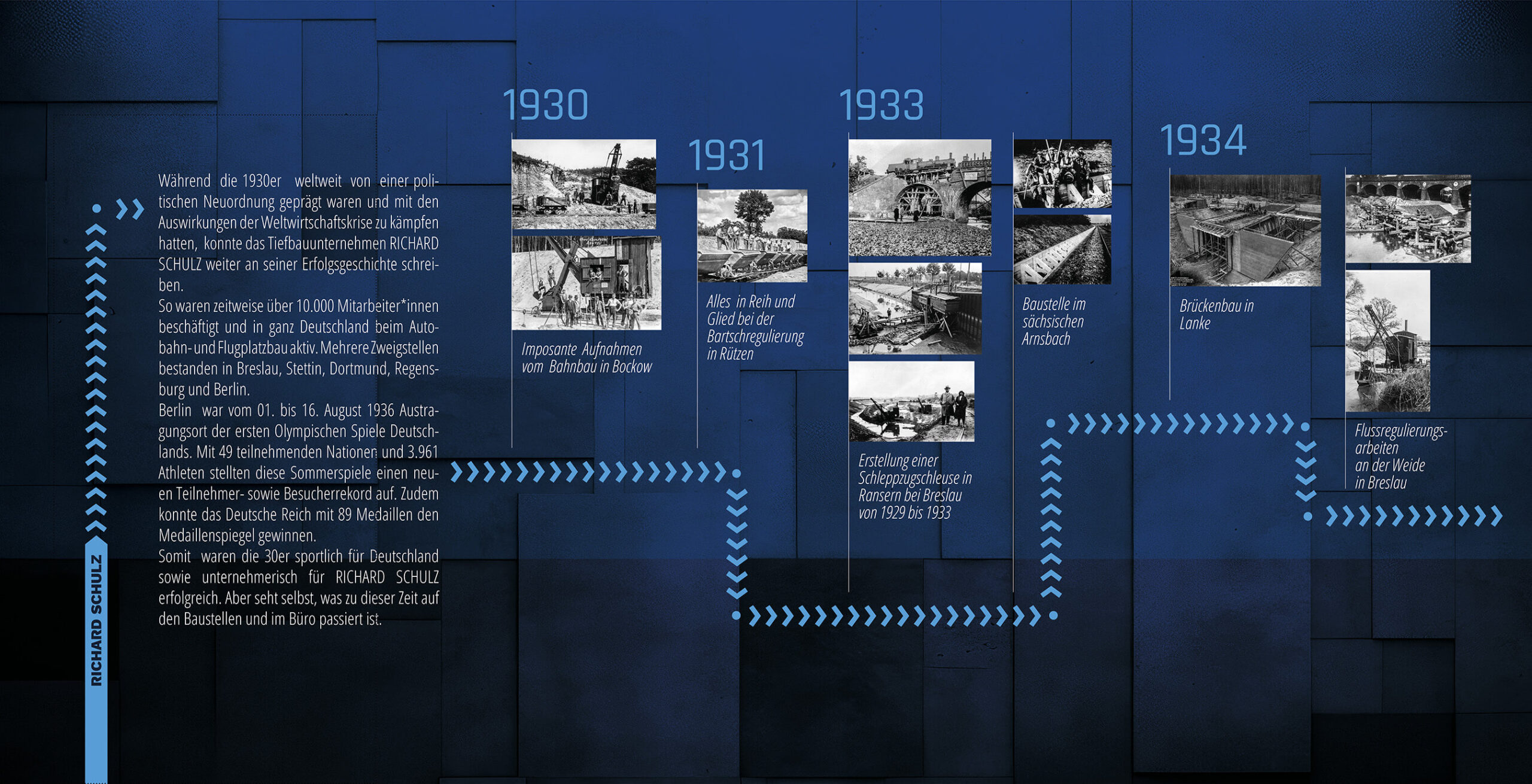 1 Richard Schulz Tiefbau 1930 3 Richard Schulz Tiefbau 1930