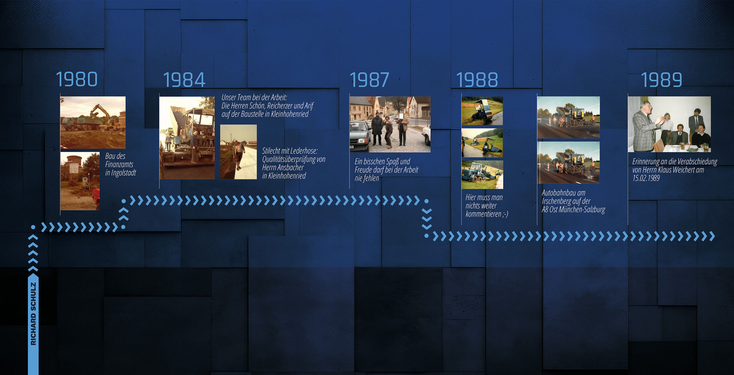 1 Richard Schulz Tiefbau 1980 1 Richard Schulz Tiefbau 1980