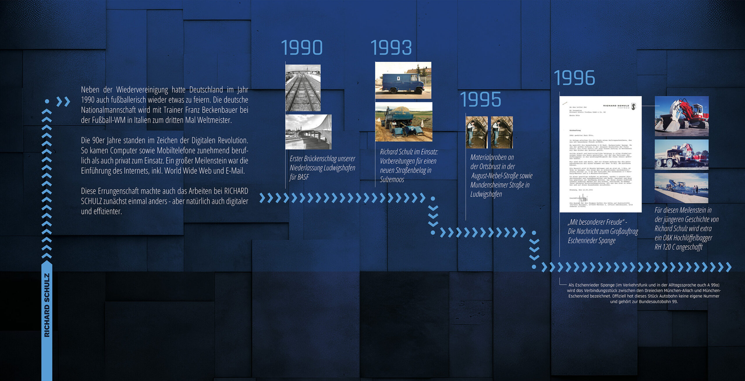 1 Richard Schulz Tiefbau 1990 1 Richard Schulz Tiefbau 1990