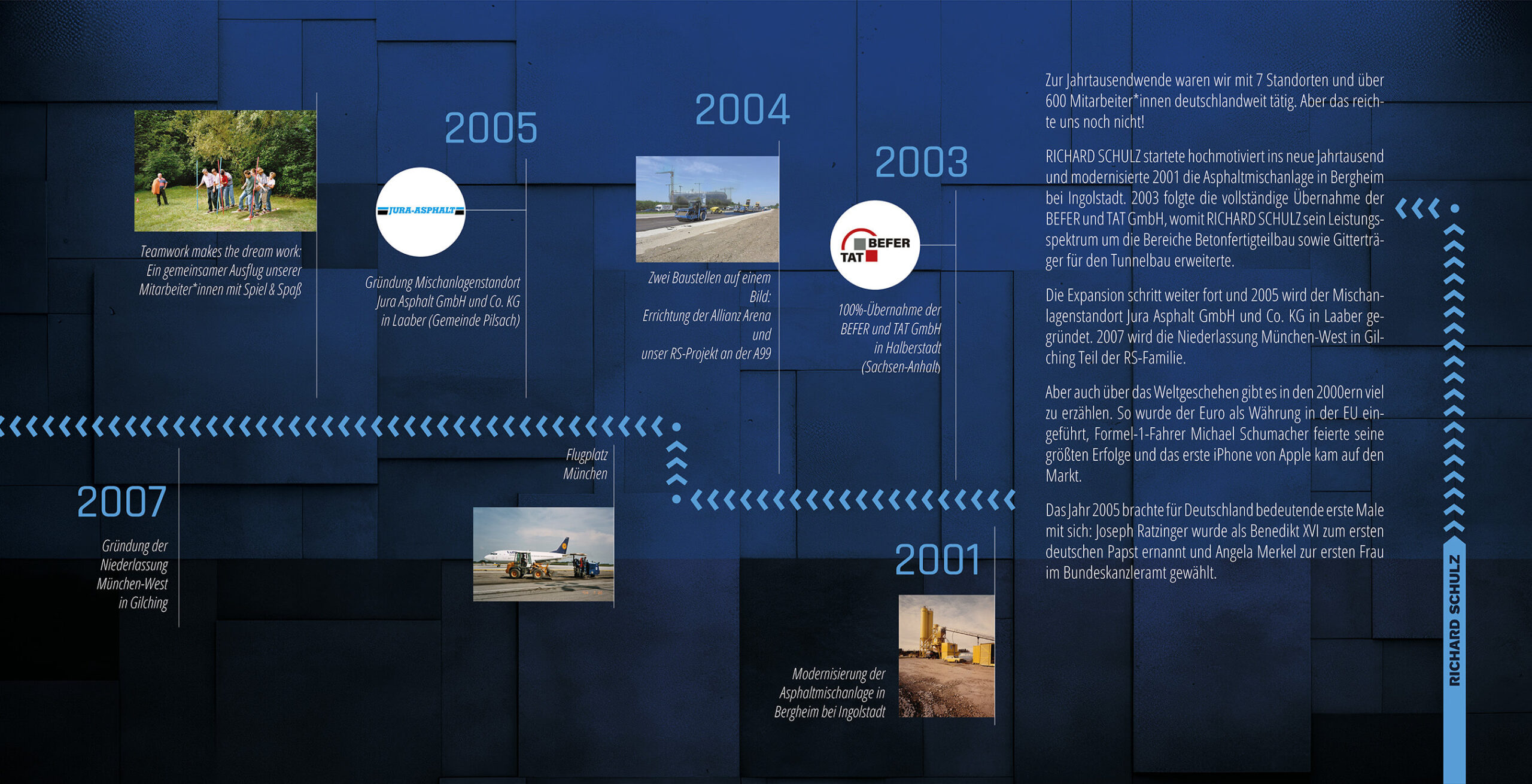 1 Richard Schulz Tiefbau 2000