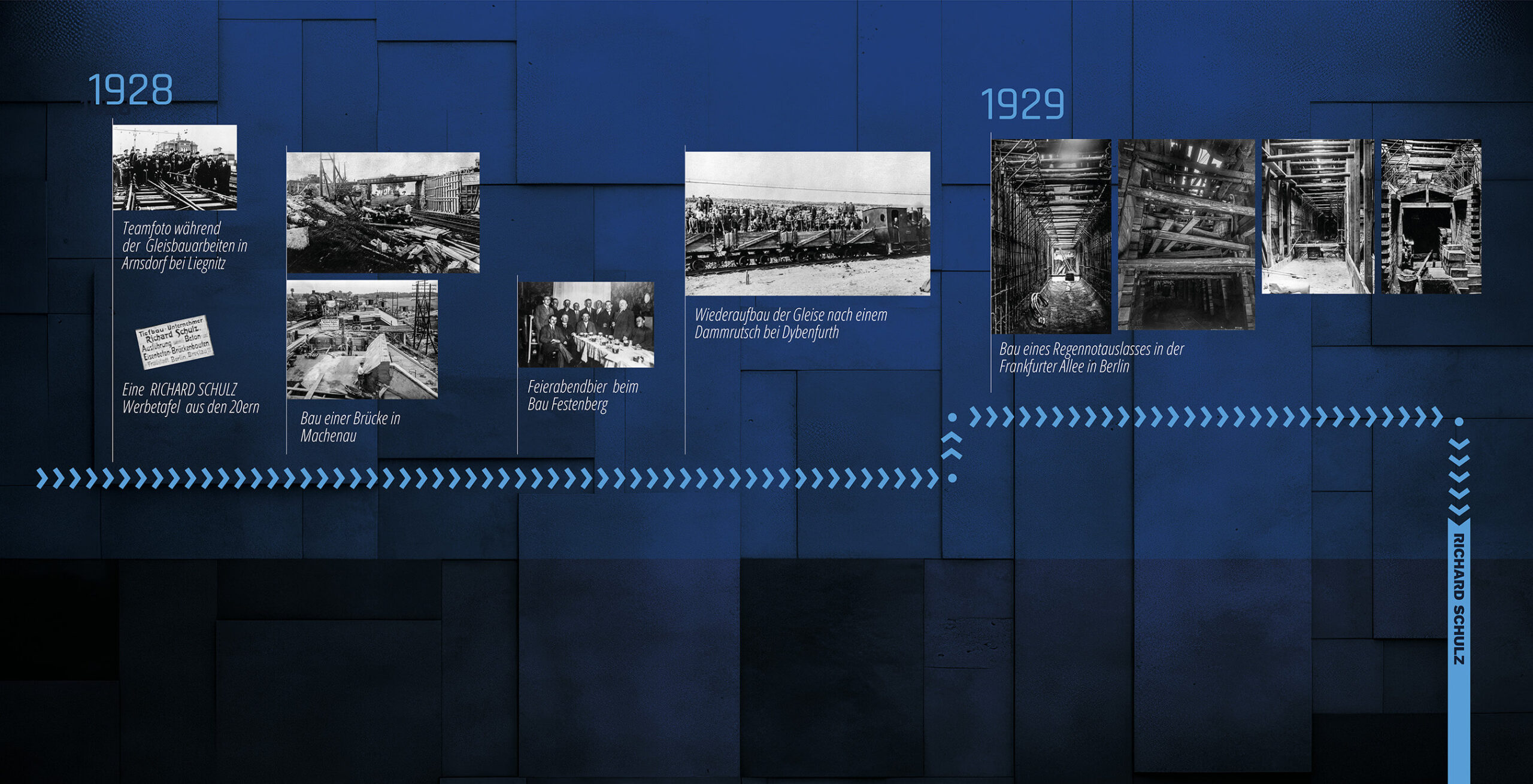 2 Richard Schulz 1920er Jahre.jpg 1 Richard Schulz 1920er Jahre