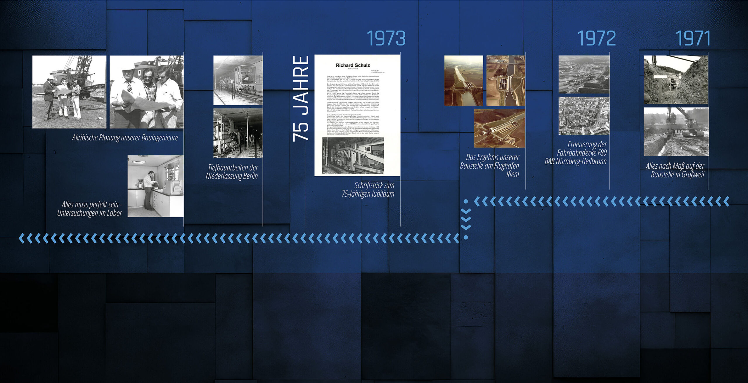 2 Richard Schulz 1970 1 Richard Schulz 1970