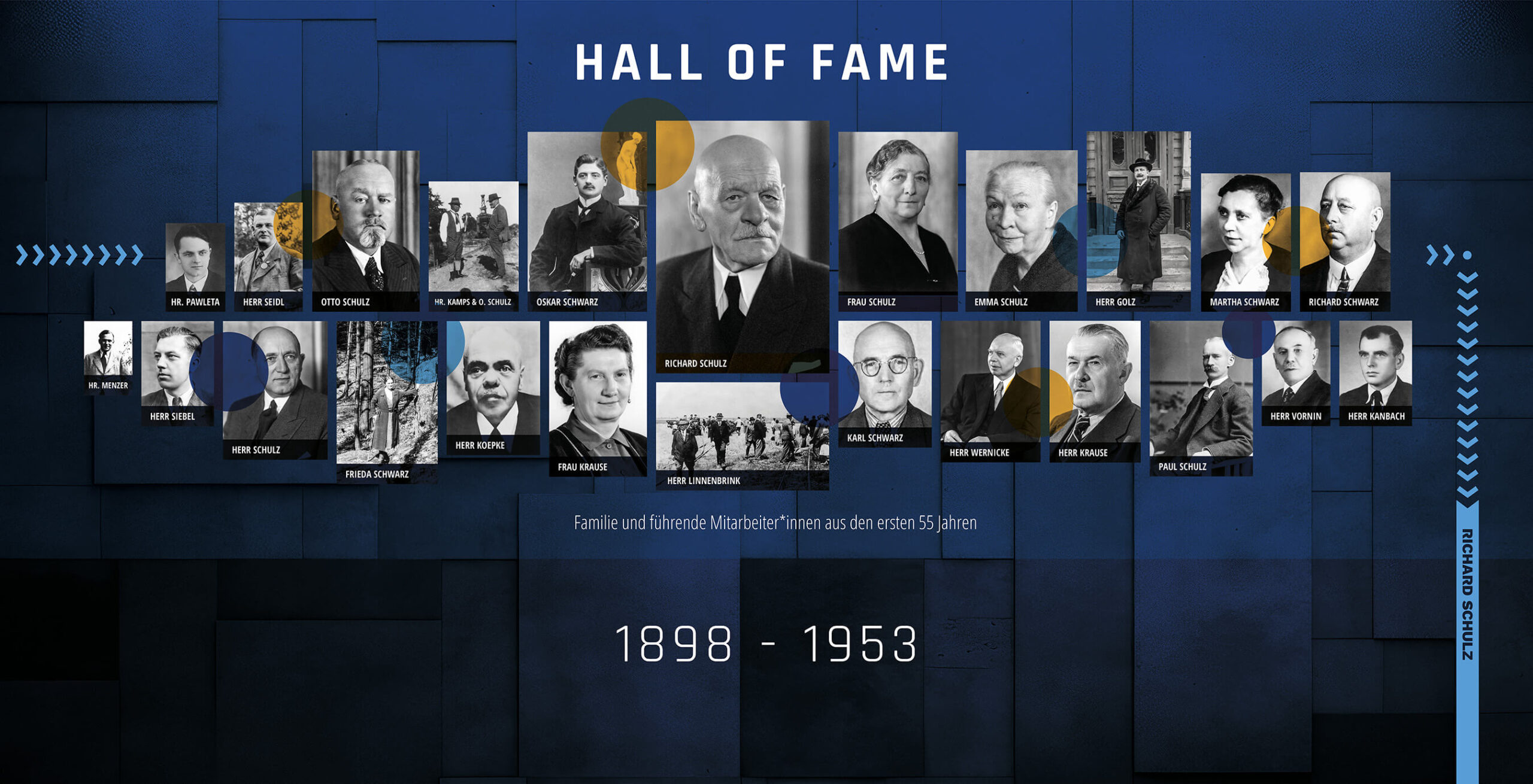 2 Richard Schulz Gründung 1898 2 Richard Schulz Gründung 1898