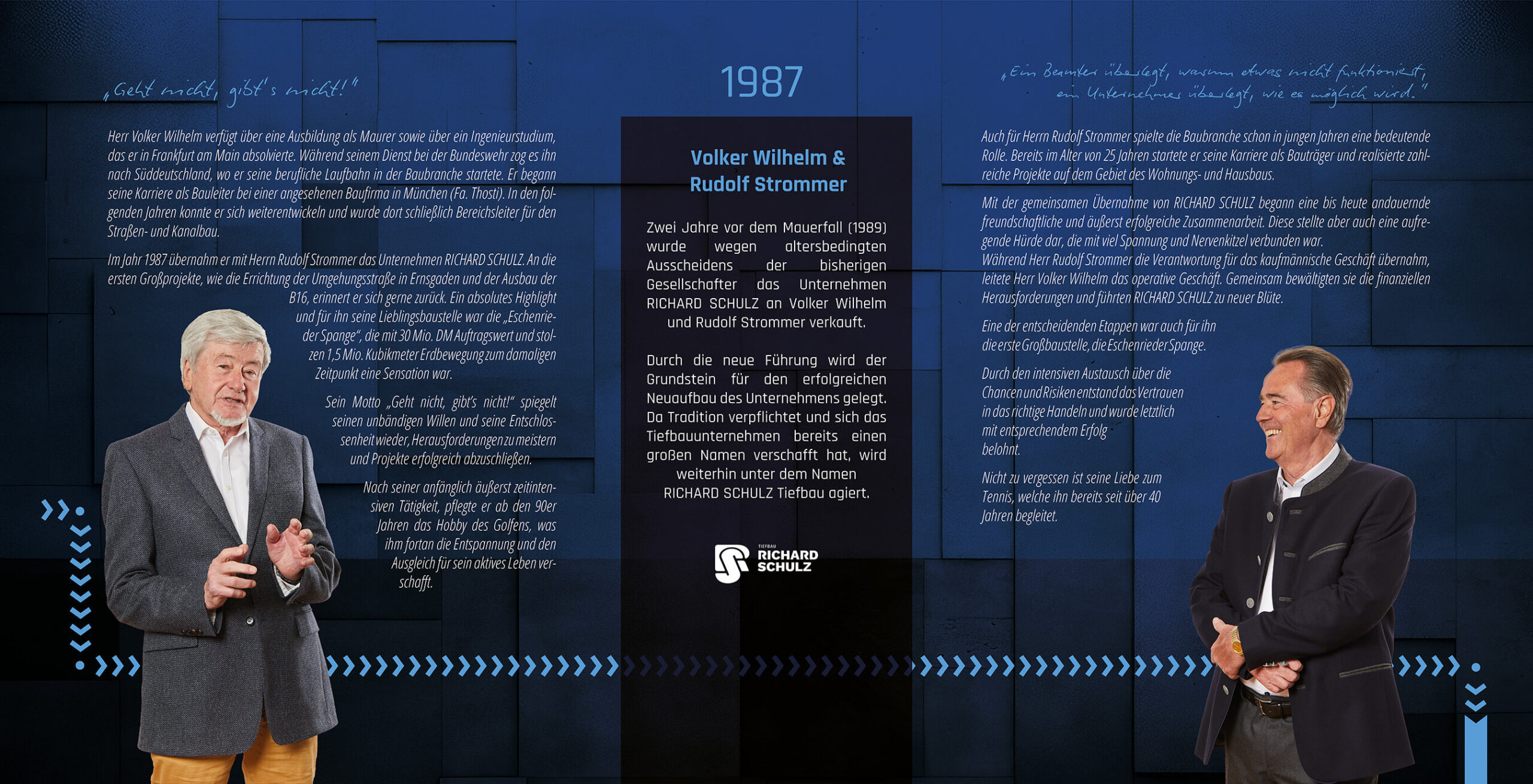 2 Richard Schulz Tiefbau 1980 1 Richard Schulz Tiefbau 1980