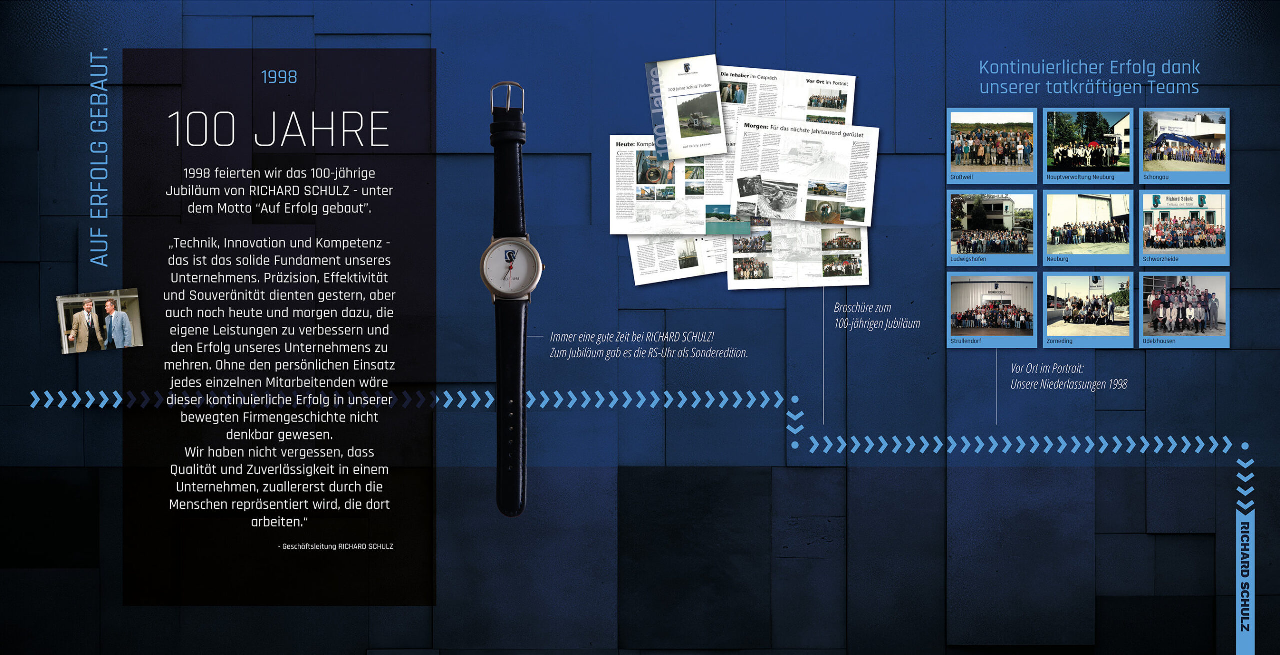 2 Richard Schulz Tiefbau 1990