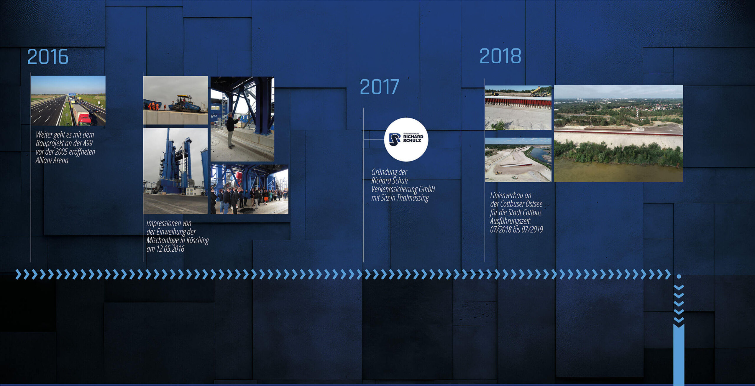3 Richard Schulz Tiefbau 210 2 Richard Schulz Tiefbau 210